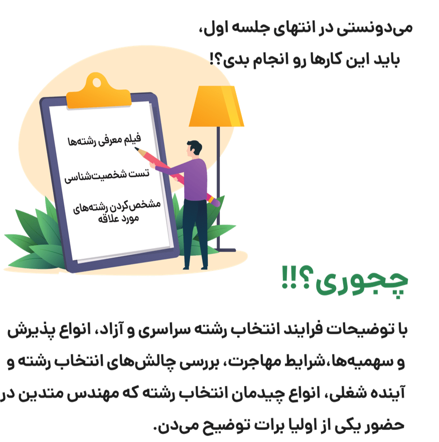 مرحله اول